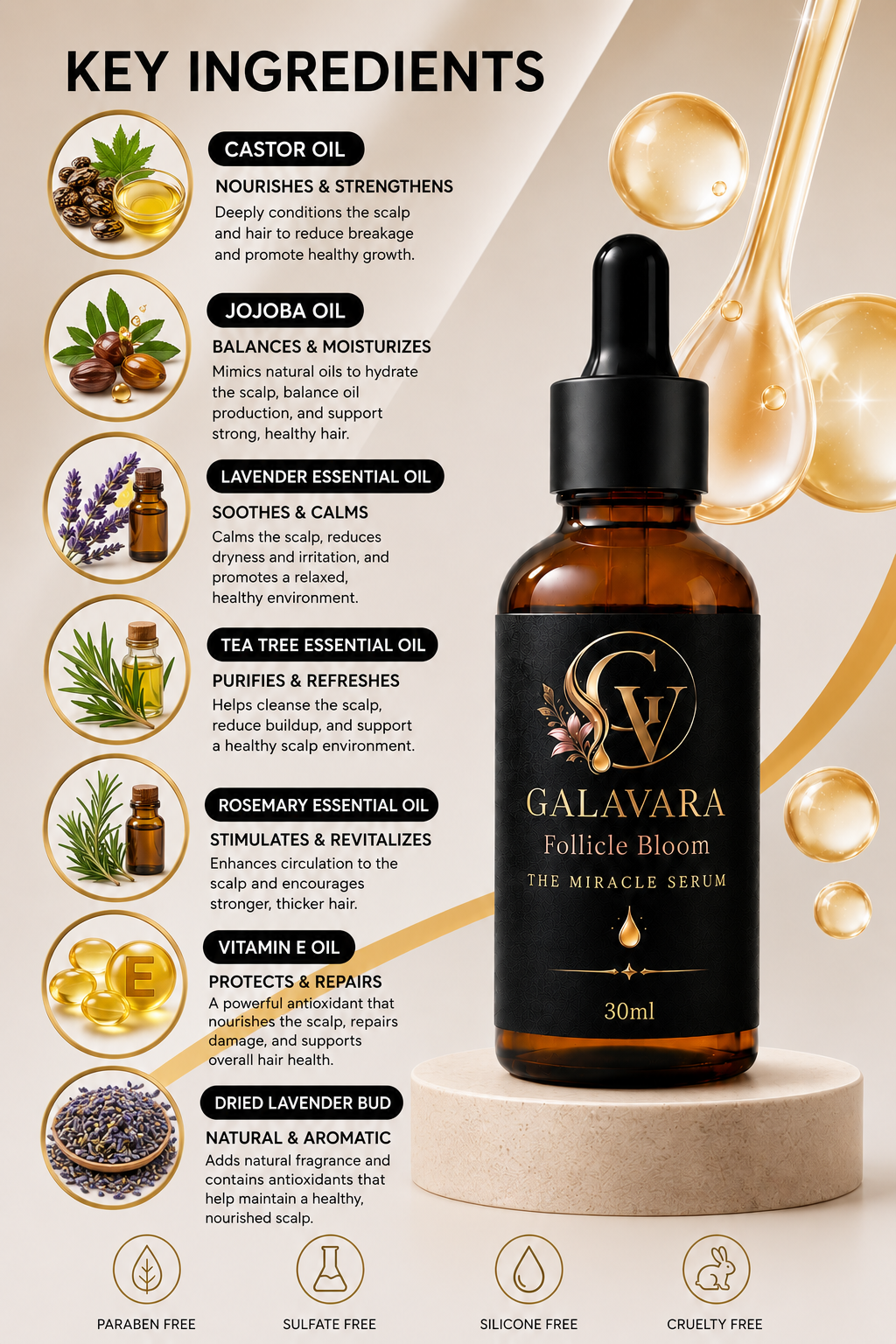 Galavara Follicle Bloom- Hair Growth Serum