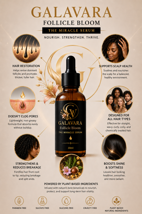 Galavara Follicle Bloom- Hair Growth Serum